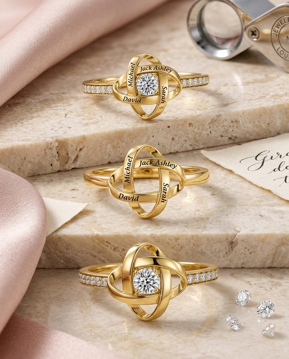 Name-only versus stone-only versus combined