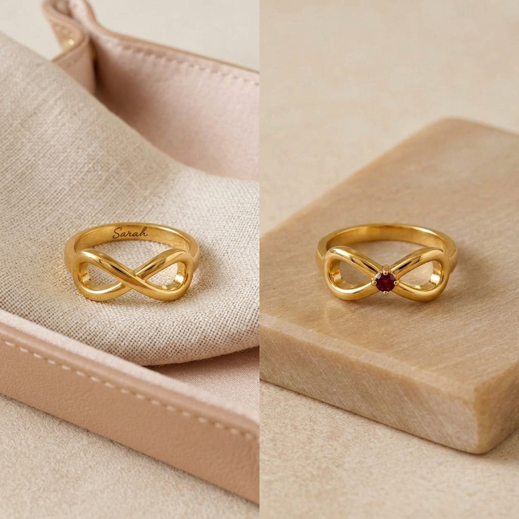 Name-only versus birthstone infinity