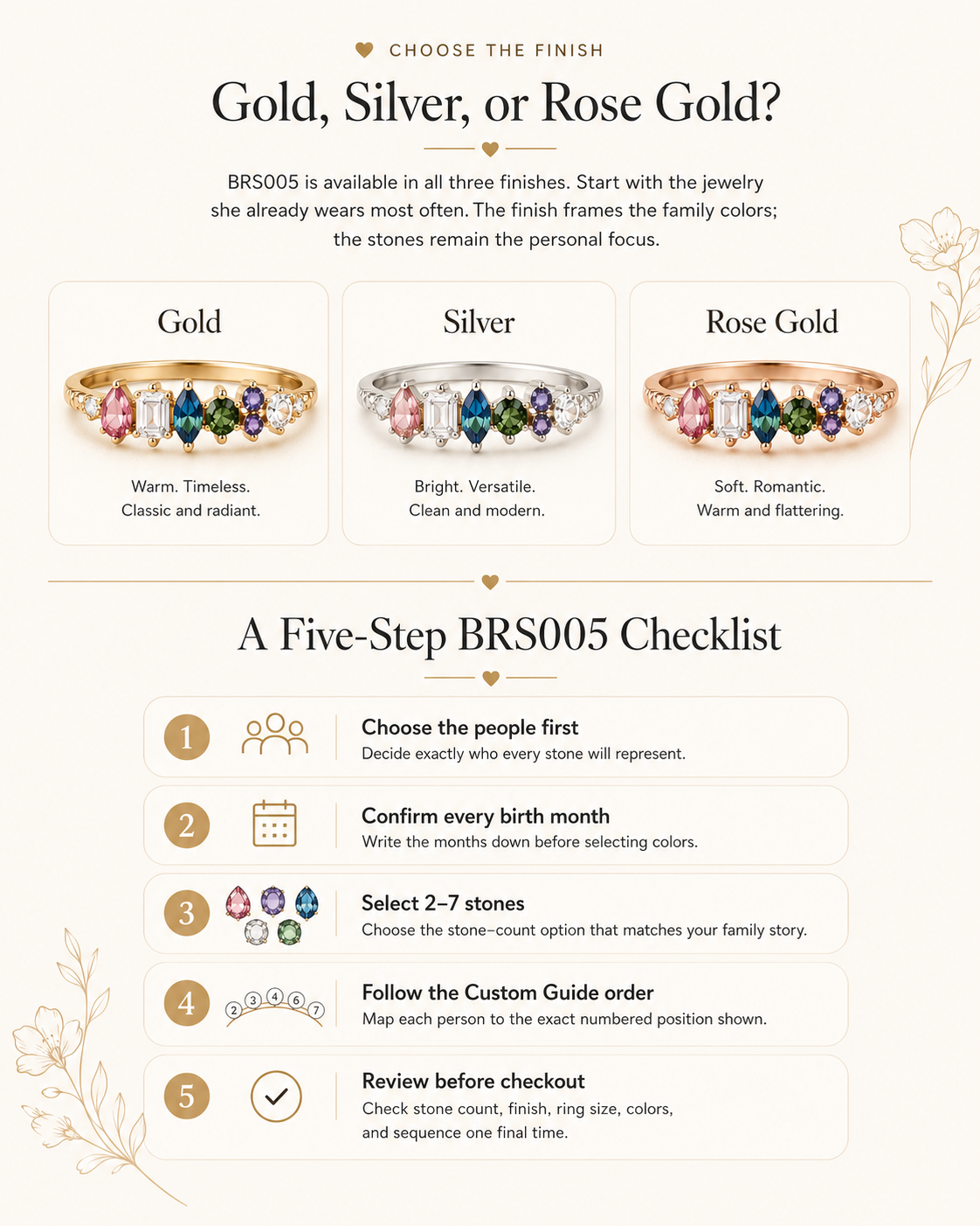 BRS005 Gold Silver Rose Gold finish guide and five step personalization checklist