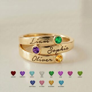 Personalized name and birthstone beaded ring