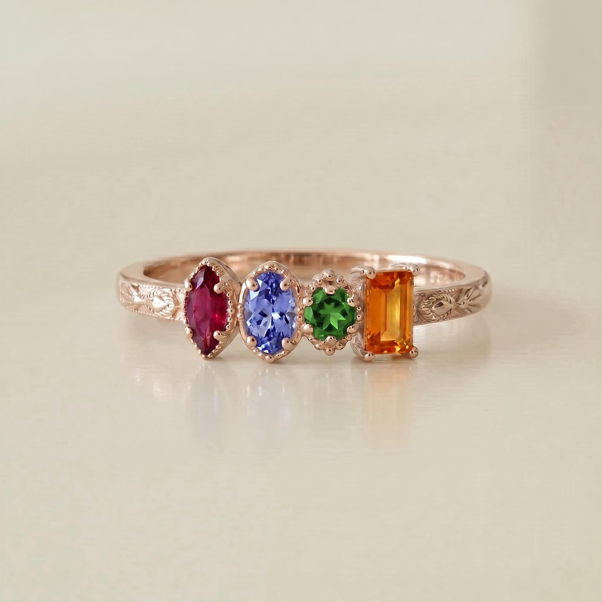 Birthstone guide by month