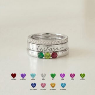 BRS001 name and birthstone ring for Mom