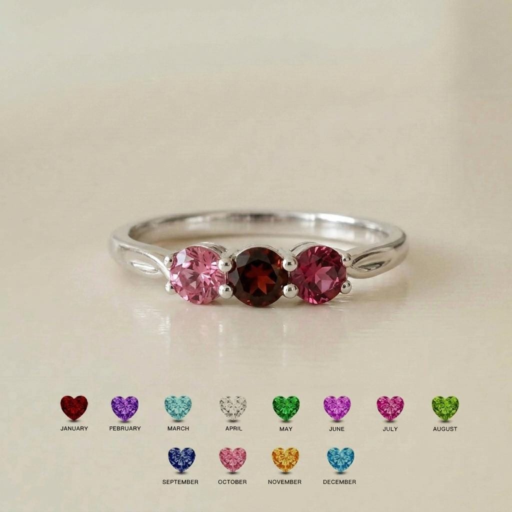 Mother's birthstone ring stone count guide