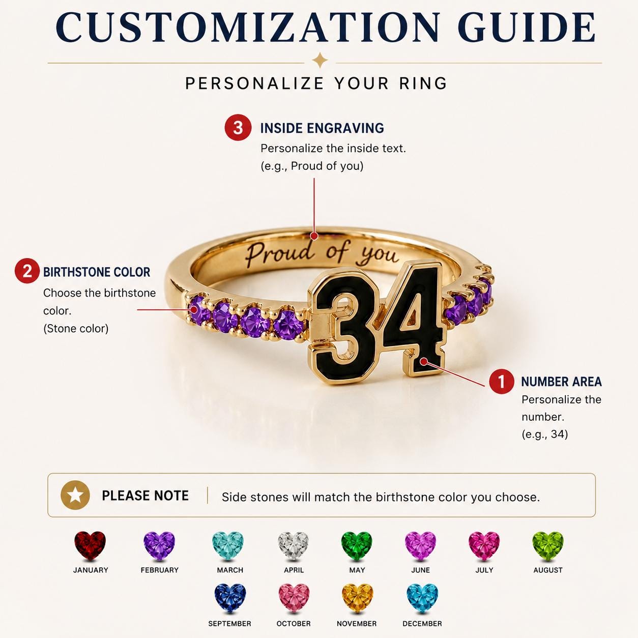 Personalized Number Ring for Daughter | Custom Birthstone Class Year Ring Gift | Graduation Jewelry from Mom | BRS071