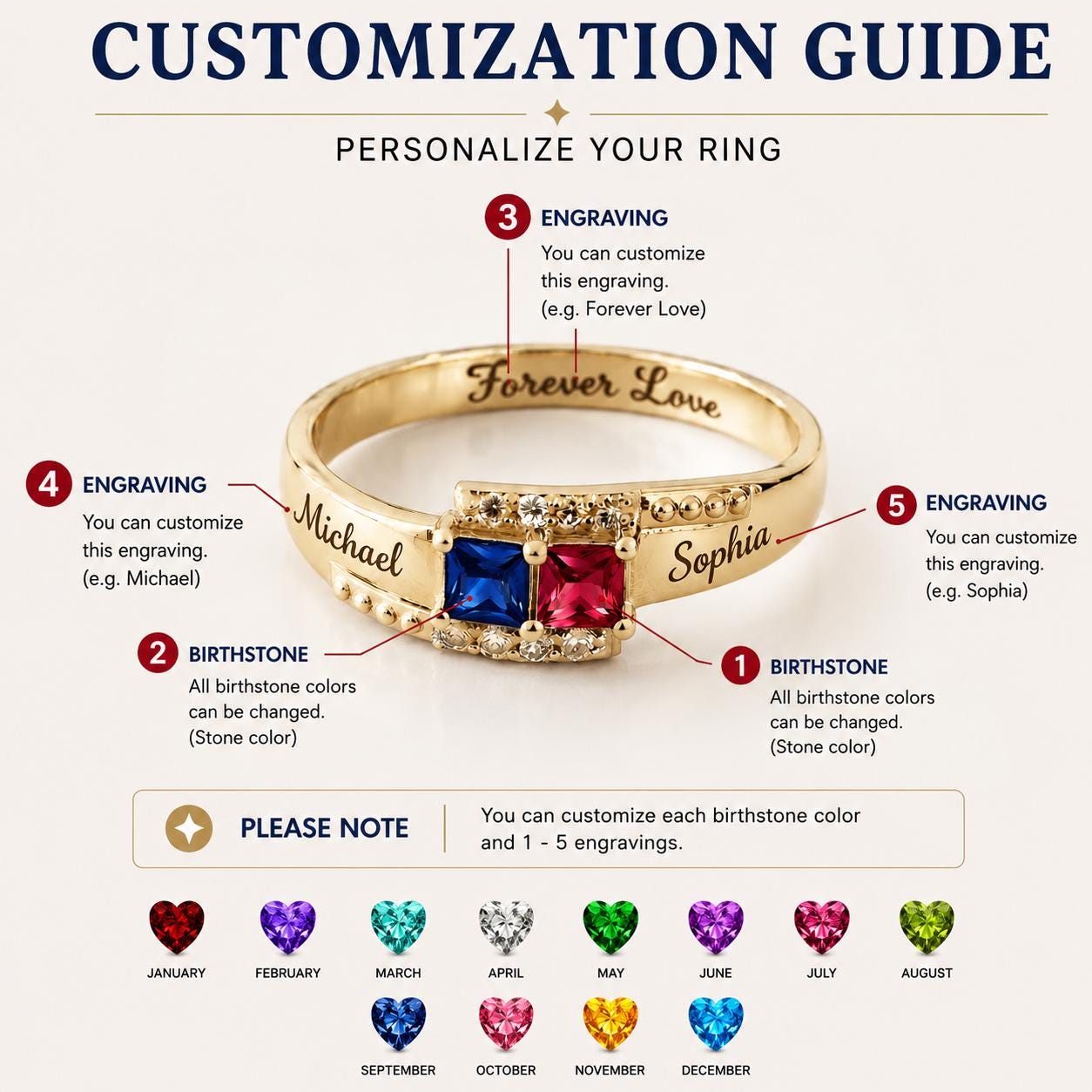 Personalized two-name birthstone ring with inside engraving