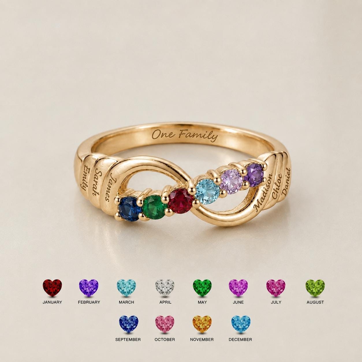 Large family birthstone and name ring